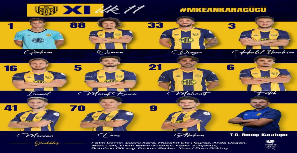 Ankaragücü'nün 12 Bingölspor maçındaki kadrosu...