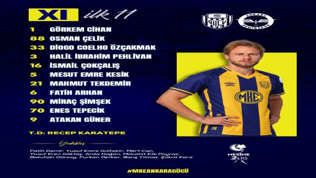 Eryaman'da ilk maç! Ankaragücü sezonu şampiyonluk parolasıyla açıyor