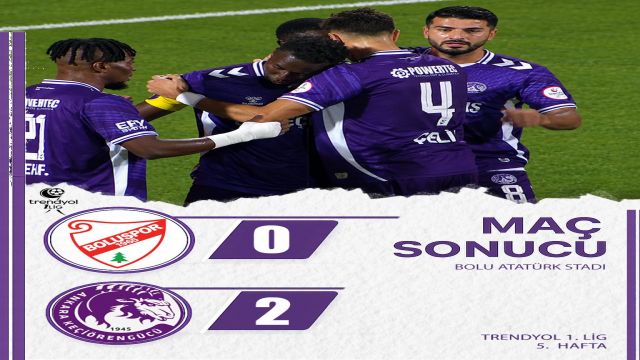 Keçiörengücü usta ayak Diouf ile 3 puana uzandı