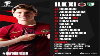 Gençlerbirliği'nin Bodrum FK maç kadrosu...