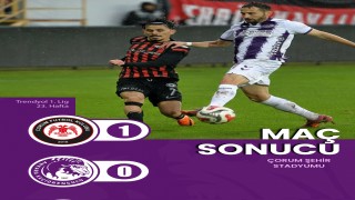 Keçiörengücü, Çorum'dan puansız dönüyor